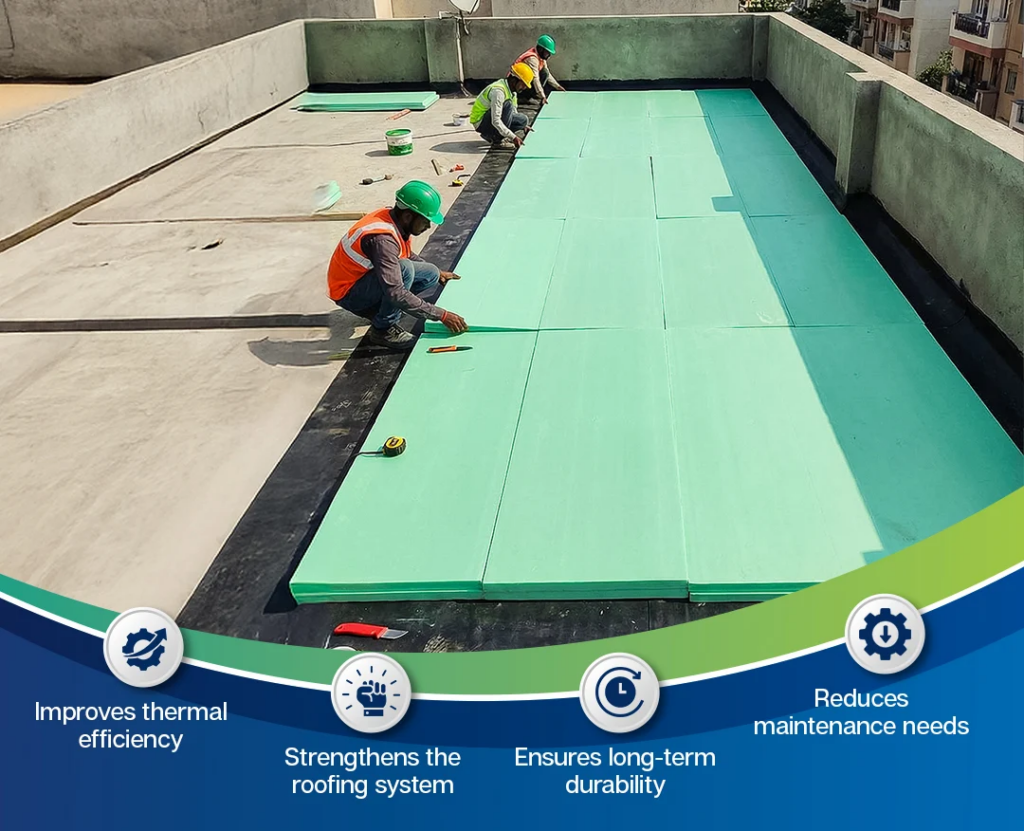 thermal insulation sheet for roof​